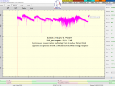 dxsatcs-eutelsat-21b-western-multistream-reception-snrt-morocco-11618-v-synchronous-nanocorrection-technology-01