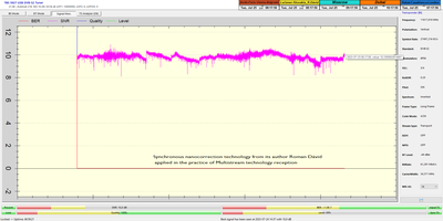 dxsatcs-eutelsat-21b-western-multistream-reception-snrt-morocco-11618-v-Synchronous-nanocorrection-technology-02-51 all-snr-n