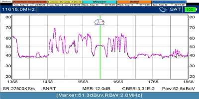 dxsatcs-eutelsat-21b-western-multistream-reception-snrt-morocco-11618-v-metek-hd-spectrum-analysis-12-9-2023-400x200-n