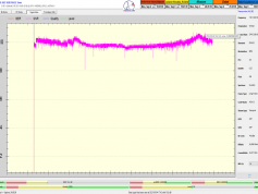 dxsatcs-eutelsat-21b-western-multistream-reception-snrt-morocco-11618-v-signal-monitoring-B03