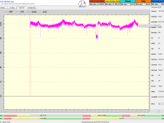 dxsatcs-eutelsat-21b-western-multistream-reception-snrt-morocco-11618-v-signal-monitoring-D02