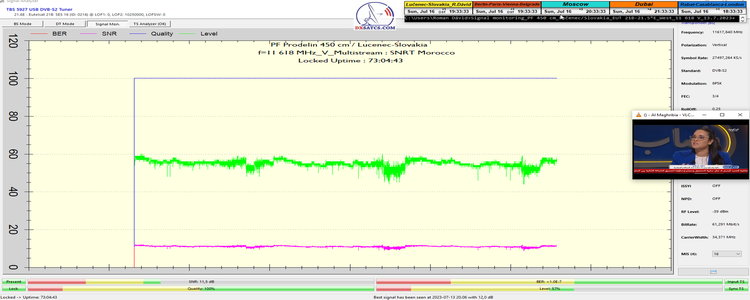 dxsatcs-eutelsat-21b-western-multistream-reception-snrt-morocco-11618-v-72h-signal-monitoring-13-16-7-23-q-p-snr-n