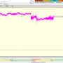 dxsatcs-eutelsat-21b-western-multistream-reception-snrt-morocco-11618-v-faktor-stability-08-2023-04