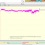 dxsatcs-eutelsat-21b-western-multistream-reception-snrt-morocco-11618-v-synchronous-nanocorrection-technology-13-16-7-23-01