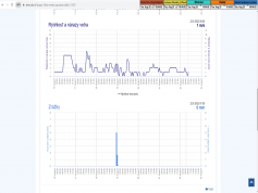 dxsatcs-eutelsat-21b-western-multistream-reception-snrt-morocco-11618-v-shmu.sk-22-8-2023-02