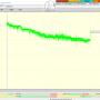 dxsatcs-eutelsat-21b-western-tpdw7-low-symbol-rate-radio-broadcasting-monitoring-11577-Medi1 Radio-Morocco-24h-SN-01