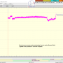 dxsatcs-eutelsat-21b-western-tpdw7-low-symbol-rate-radio-broadcasting-monitoring-11602.570-Atlantic Radio-Morocco-24h-SN-01