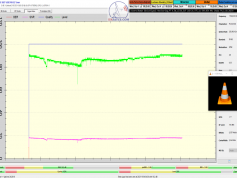 dxsatcs-eutelsat-21b-western-tpdw7-low-symbol-rate-radio-broadcasting-monitoring-11599-Chada FM Radio-Morocco-24h-02