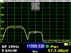 dxsatcs-eutelsat-21b-western-tpdw7-low-symbol-rate-radio-broadcasting-monitoring-11599.340-Medina FM Radio-Morocco-01