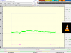 dxsatcs-eutelsat-21b-western-tpdw7-low-symbol-rate-radio-broadcasting-monitoring-11602.570-Atlantic Radio-Morocco-24h-02