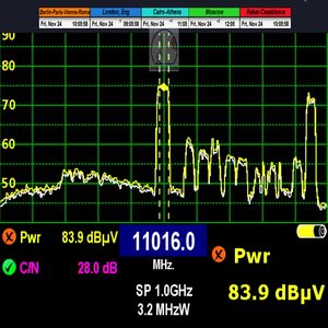dxsatcs-eutelsat-5 west B-dvb-s2-multistream-technology-reception-frequency-spectrum-analysis-horizontal-10700-11700-n
