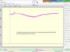 dxsatcs-eutelsat-5 west B-transalpine-dvb-s2-multistream-technology-reception-synchronous-nanocorrections-02