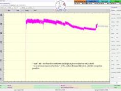 dxsatcs-eutelsat-5 west B-transalpine-dvb-s2-multistream-technology-reception-synchronous-nanocorrections-12626 H-SN01