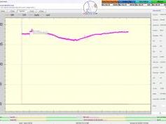 dxsatcs-eutelsat-5 west B-transalpine-dvb-s2-multistream-technology-reception-12 585-mhz-h-cc-mux-italy-SM-03