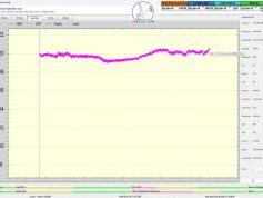 dxsatcs-eutelsat-5 west B-transalpine-dvb-s2-multistream-technology-reception-12732-mhz-v-FR-mux-france-SM-02