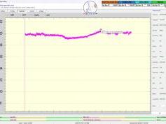 dxsatcs-eutelsat-5 west B-transalpine-dvb-s2-multistream-technology-reception-12732-mhz-v-FR-mux-france-SM-03