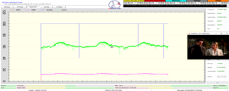 dxsatcs-eutelsat-9b-9e-italy-dvbs2-s2x-multistream-reception-center-12111-mhz-v-pf-370cm-72hour-proving-01-n