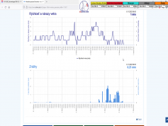 dxsatcs-eutelsat-9b-9e-italy-dvbs2-s2x-multistream-reception-center-12111-mhz-v-quality-analysis-72h-A-weather-02