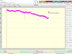 dxsatcs-eutelsat-9b-9e-italy-dvbs2-s2x-multistream-reception-center-12111-mhz-v-quality-analysis-72h-B