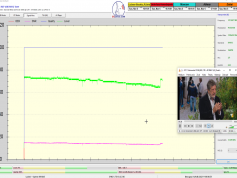 dxsatcs-eutelsat-9b-9e-italy-dvbs2-s2x-multistream-reception-center-12111-mhz-v-quality-analysis-72h-B1