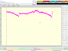 dxsatcs-eutelsat-9b-9e-italy-dvbs2-s2x-multistream-reception-center-12111-mhz-v-quality-analysis-72h-E