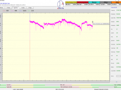 dxsatcs-eutelsat-9b-9e-italy-dvbs2-s2x-multistream-reception-center-12111-mhz-v-quality-analysis-72h-F