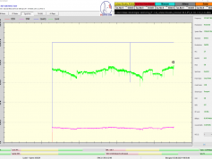 dxsatcs-eutelsat-9b-9e-italy-dvbs2-s2x-multistream-reception-center-12111-mhz-v-quality-analysis-72h-G1