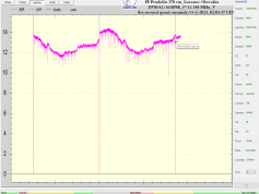 dxsatcs-eutelsat-9b-9e-italy-dvbs2-s2x-multistream-96h-12188-mhz-v-pf-370cm-second-quasi-anomaly-02