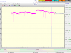 dxsatcs-eutelsat-9b-9e-italy-dvbs2-s2x-multistream-72h-snr-12188-mhz-v-synchronous-nanocorrections-in-action-D