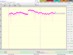 dxsatcs-eutelsat-9b-9e-italy-dvbs2-s2x-multistream-72h-snr-12188-mhz-v-synchronous-nanocorrections-in-action-E