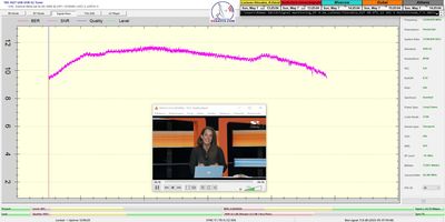 dxsatcs-eutelsat-9b-9e-italy-dvbs2-s2x-8apsk-multistream-12340-mhz-v-12h-signal-monitoring-snr-tbs5927-pf-450-cm-7-5-2023-02-n