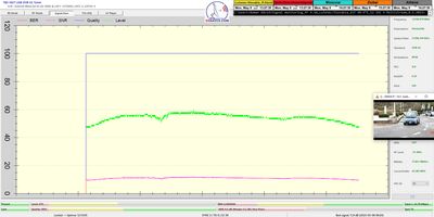 dxsatcs-eutelsat-9b-9e-italy-dvbs2-s2x-8apsk-multistream-12340-mhz-v-12h-signal-monitoring-tbs5927-pf-450-cm-8-5-2023-01-n