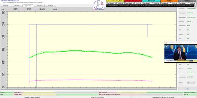 dxsatcs-eutelsat-9b-9e-italy-dvbs2-s2x-8apsk-multistream-12340-mhz-v-12h-signal-monitoring-tbs5927-pf-450-cm-9-5-2023-01-n