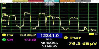 dxsatcs-eutelsat-9b-9e-italy-dvbs2-s2x-8apsk-multistream-12340-mhz-v-spectrum-analysis-cn-pf-450-cm-01-n