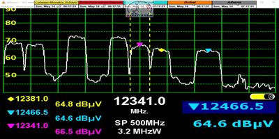 dxsatcs-eutelsat-9b-9e-italy-dvbs2-s2x-8apsk-multistream-12340-mhz-v-spectrum-analysis-pf-450-cm-03-n