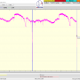 dxsatcs-eutelsat-9b-9e-italy-dvbs2-s2x-multistream-sat-reception-12380-mhz-v-anomaly-detail-4-3-2023