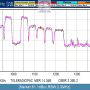 dxsatcs-eutelsat-9b-9e-italy-dvbs2-s2x-multistream-sat-reception-12380-mhz-v-no-anomaly-6-3-2023-01