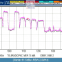 dxsatcs-eutelsat-9b-9e-italy-dvbs2-s2x-multistream-sat-reception-12380-mhz-v-no-anomaly-6-3-2023-02