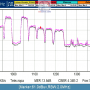 dxsatcs-eutelsat-9b-9e-italy-dvbs2-s2x-multistream-sat-reception-12380-mhz-v-no-anomaly-6-3-2023-04