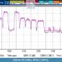 dxsatcs-eutelsat-9b-9e-italy-dvbs2-s2x-multistream-sat-reception-12380-mhz-v-no-anomaly-6-3-2023-05