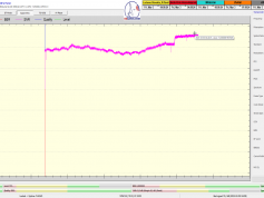 dxsatcs-eutelsat-9b-9e-italy-dvbs2-s2x-16apsk-multistream-sat-reception-12380-mhz-v-72-h-monitoring-B01