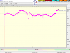 dxsatcs-eutelsat-9b-9e-italy-dvbs2-s2x-16apsk-multistream-sat-reception-12380-mhz-v-72-h-monitoring-C01