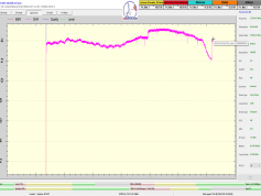 dxsatcs-eutelsat-9b-9e-italy-dvbs2-s2x-multistream-72h-snr-12380-mhz-v-synchronous-nanocorrections-by-author-roman-david-B