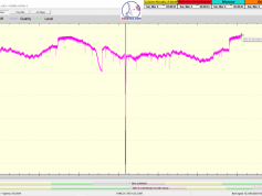 dxsatcs-eutelsat-9b-9e-italy-dvbs2-s2x-multistream-72h-snr-12380-mhz-v-synchronous-nanocorrections-by-author-roman-david-C