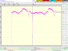 dxsatcs-eutelsat-9b-9e-italy-dvbs2-s2x-multistream-72h-snr-12380-mhz-v-synchronous-nanocorrections-by-author-roman-david-D