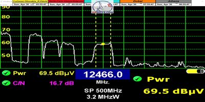 dxsatcs-eutelsat-9b-9e-italy-dvbs2-s2x-16apsk-multistream-12466-mhz-v-spectrum-analysis-cn-pf-370-cm-01-n