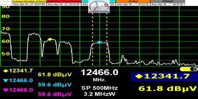 dxsatcs-eutelsat-9b-9e-italy-dvbs2-s2x-16apsk-multistream-12466-mhz-v-spectrum-analysis-cn-pf-370-cm-02-n