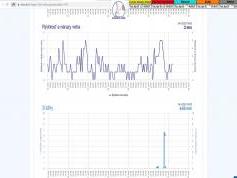 dxsatcs-eutelsat-9b-9e-italy-dvbs2-s2x-16apsk-multistream-sat-reception-12466-mhz-prodelin-370-cm-shmu-meteo-01