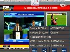 dxsatcs-eutelsat-9b-9e-italy-dvbs2-s2x-16apsk-multistream-12466-mhz-v-quality-analysis-metek-011