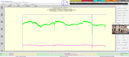 dxsatcs-eutelsat-9b-9e-italy-dvbs2-s2x-16apsk-multistream-sat-reception-12380-mhz-v-72-hours-monitoring-full-ss-p-modes-06-2023-n